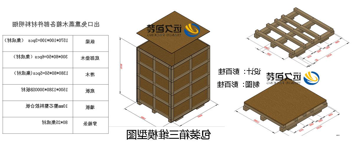 <a href='http://u2e4.ventadoors.com'>买球平台</a>的设计需要考虑流通环境和经济性